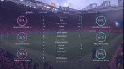 stat FIFA 22 3.JPG