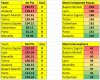 Team stats 1.JPG