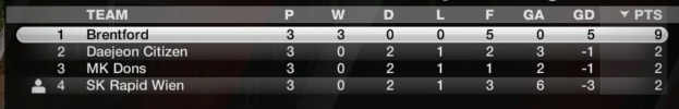 FIFA 12 Screenshot 2025.04.13 - 11.44.09.27.png