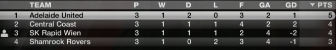 FIFA 12 Screenshot 2025.04.14 - 22.36.24.73.png